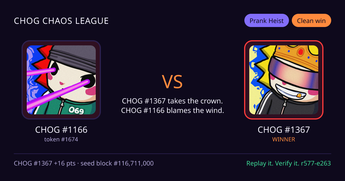 Highlight card: CHOG #1166 versus CHOG #1367