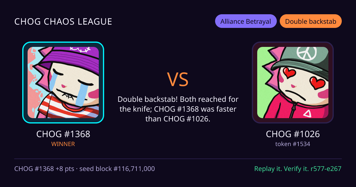 Highlight card: CHOG #1368 versus CHOG #1026