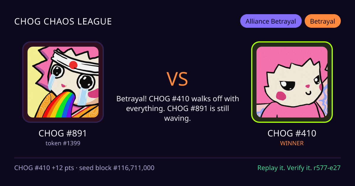 Highlight card: CHOG #891 versus CHOG #410