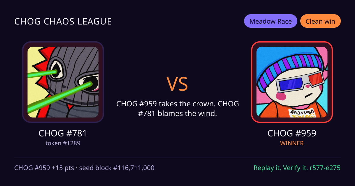 Highlight card: CHOG #781 versus CHOG #959