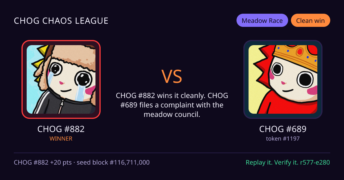 Highlight card: CHOG #882 versus CHOG #689