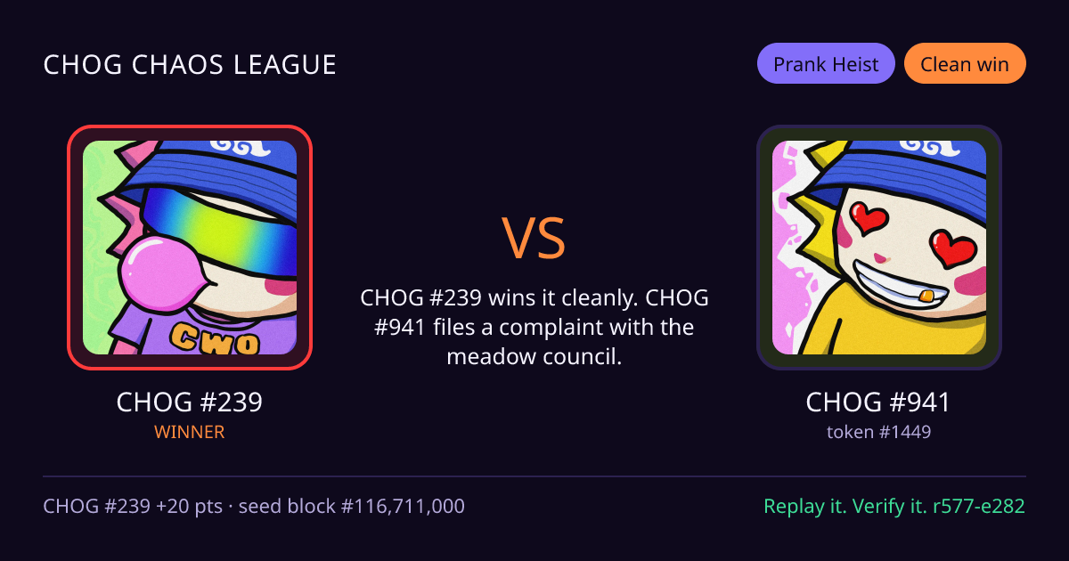 Highlight card: CHOG #239 versus CHOG #941