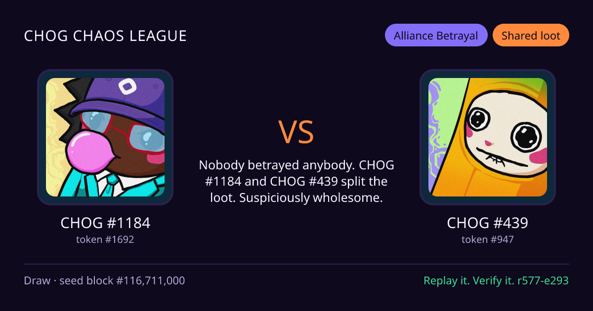 Highlight card: CHOG #1184 versus CHOG #439