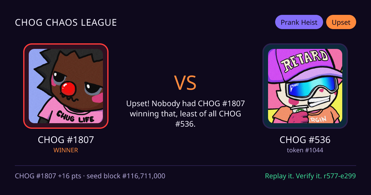 Highlight card: CHOG #1807 versus CHOG #536