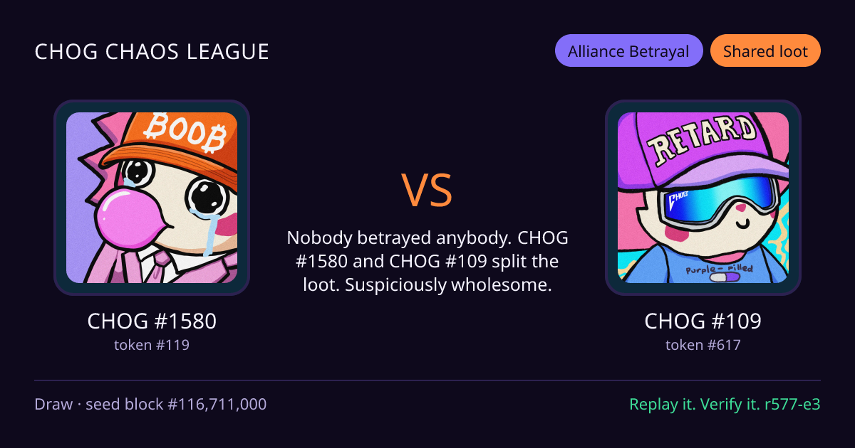 Highlight card: CHOG #1580 versus CHOG #109