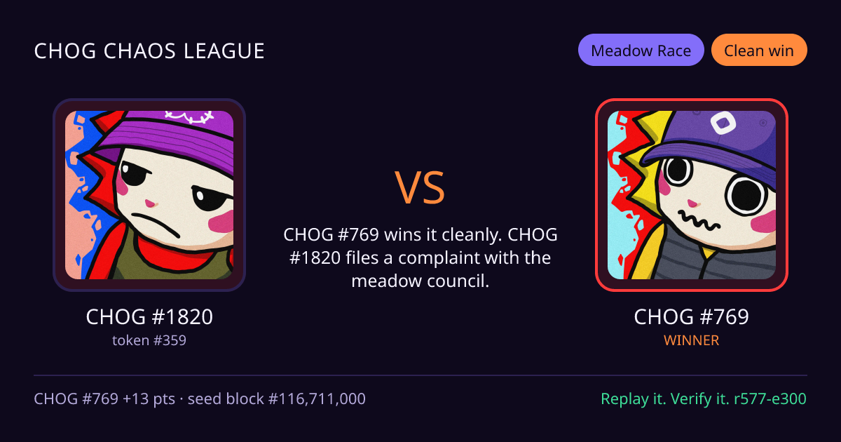 Highlight card: CHOG #1820 versus CHOG #769