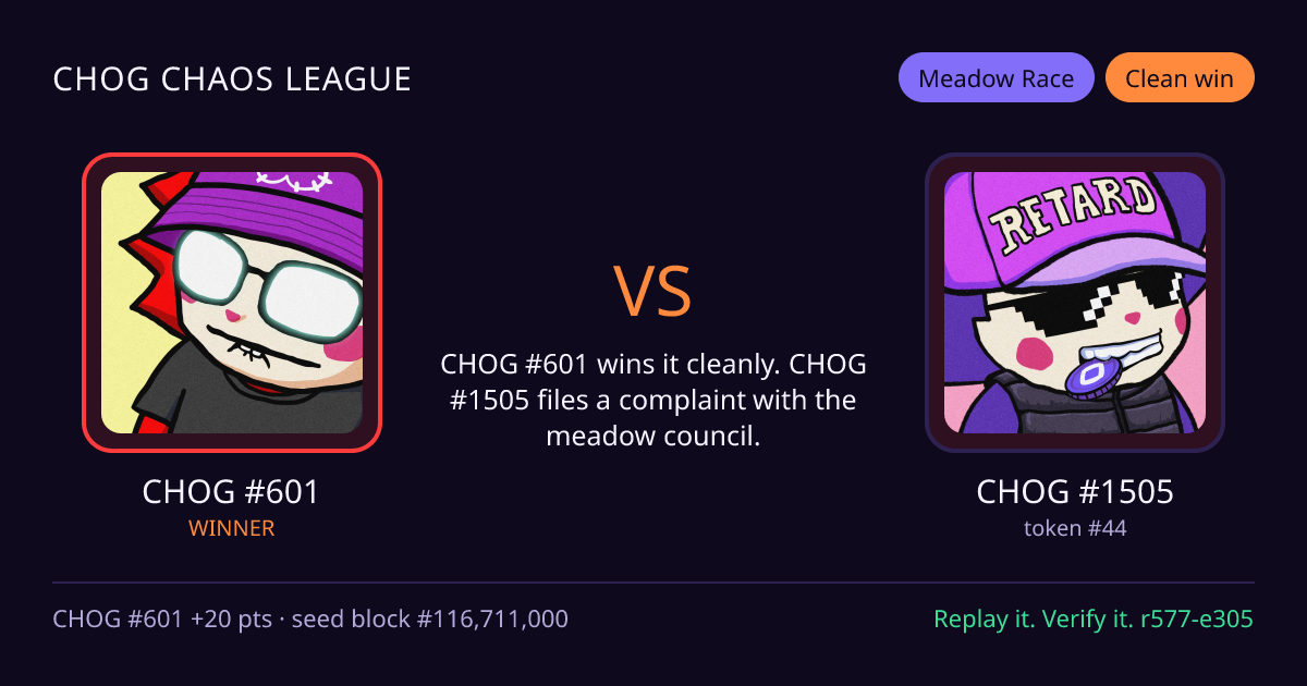 Highlight card: CHOG #601 versus CHOG #1505