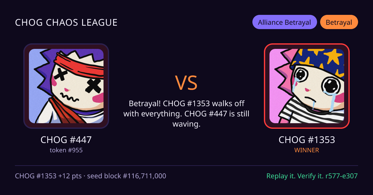 Highlight card: CHOG #447 versus CHOG #1353