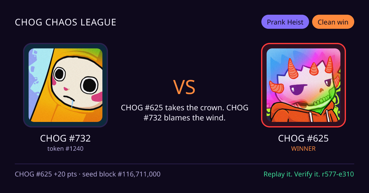 Highlight card: CHOG #732 versus CHOG #625