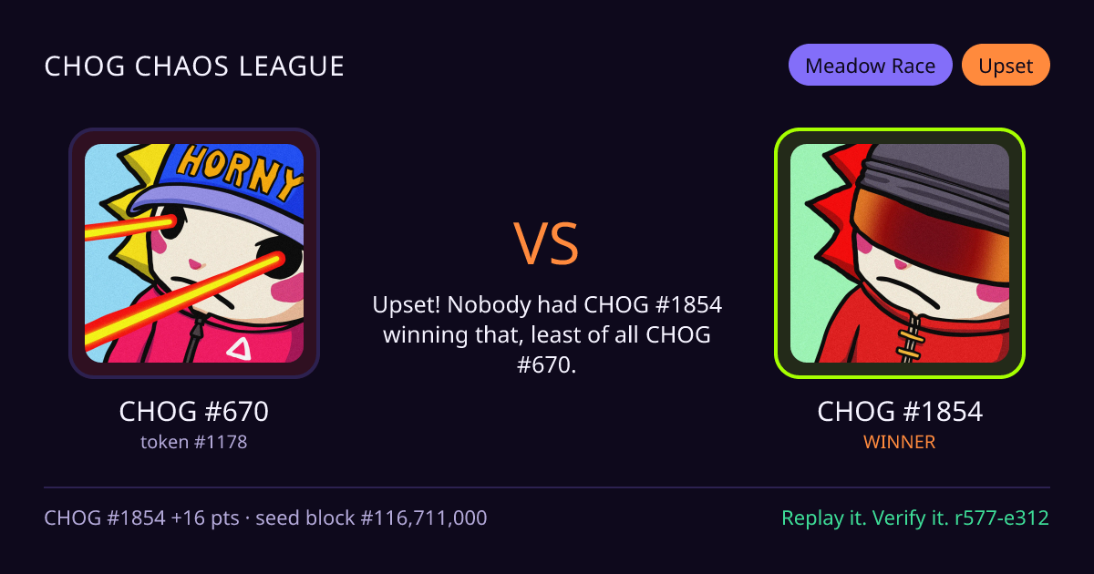 Highlight card: CHOG #670 versus CHOG #1854