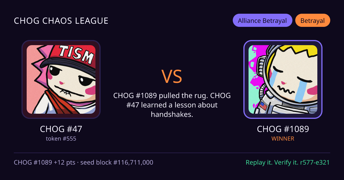 Highlight card: CHOG #47 versus CHOG #1089