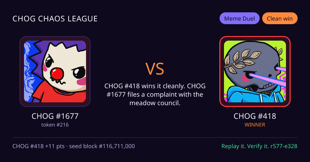 Highlight card: CHOG #1677 versus CHOG #418