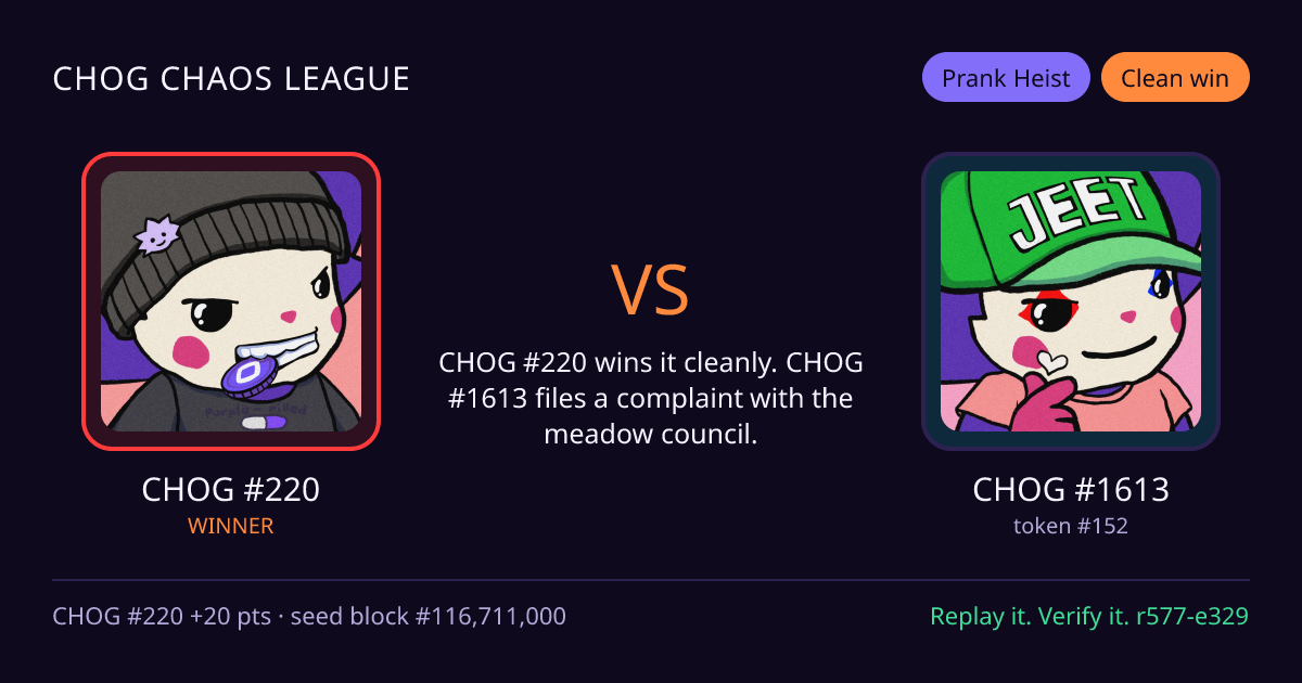 Highlight card: CHOG #220 versus CHOG #1613