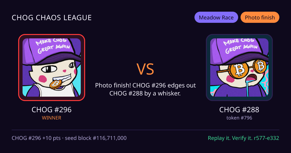 Highlight card: CHOG #296 versus CHOG #288