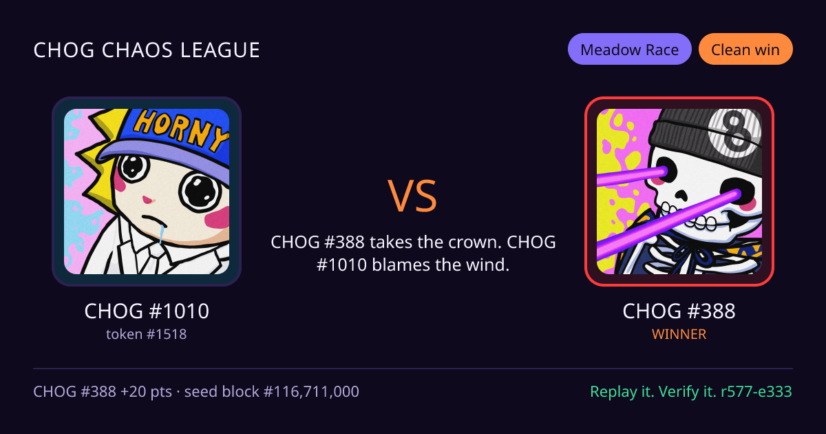 Highlight card: CHOG #1010 versus CHOG #388