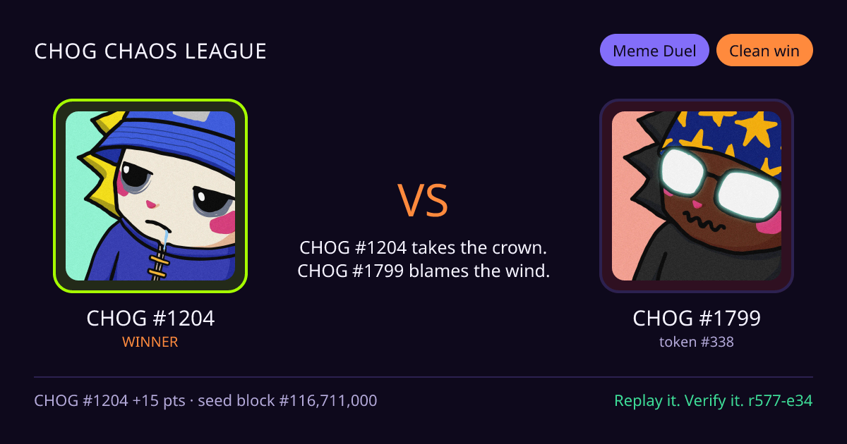 Highlight card: CHOG #1204 versus CHOG #1799