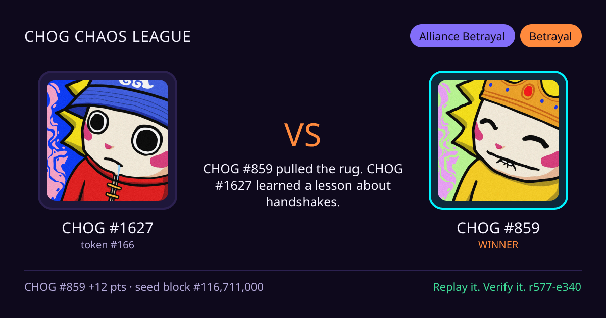 Highlight card: CHOG #1627 versus CHOG #859