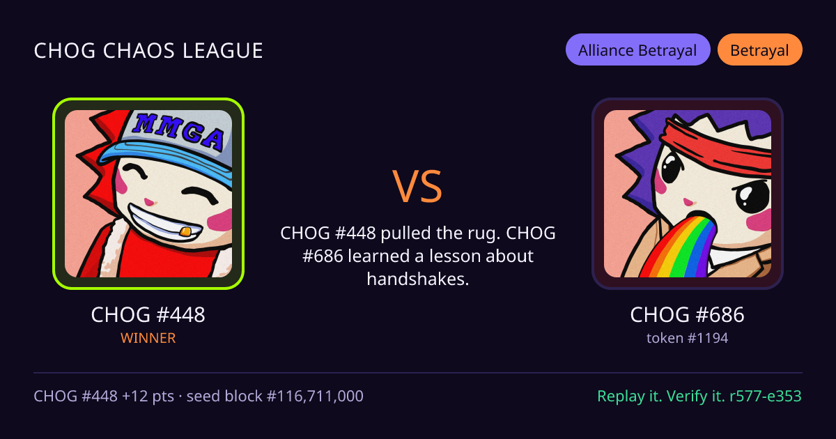 Highlight card: CHOG #448 versus CHOG #686