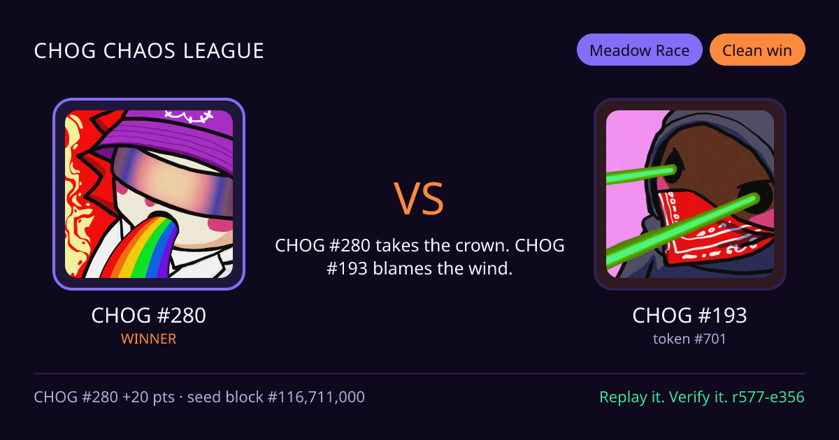 Highlight card: CHOG #280 versus CHOG #193