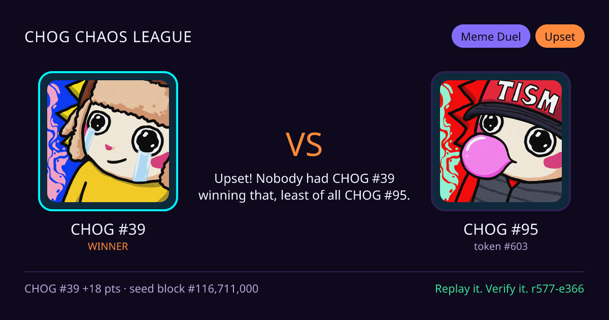 Highlight card: CHOG #39 versus CHOG #95