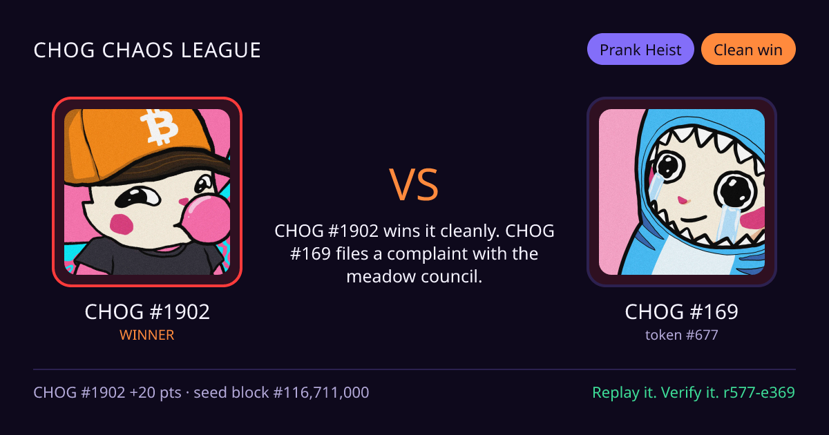 Highlight card: CHOG #1902 versus CHOG #169