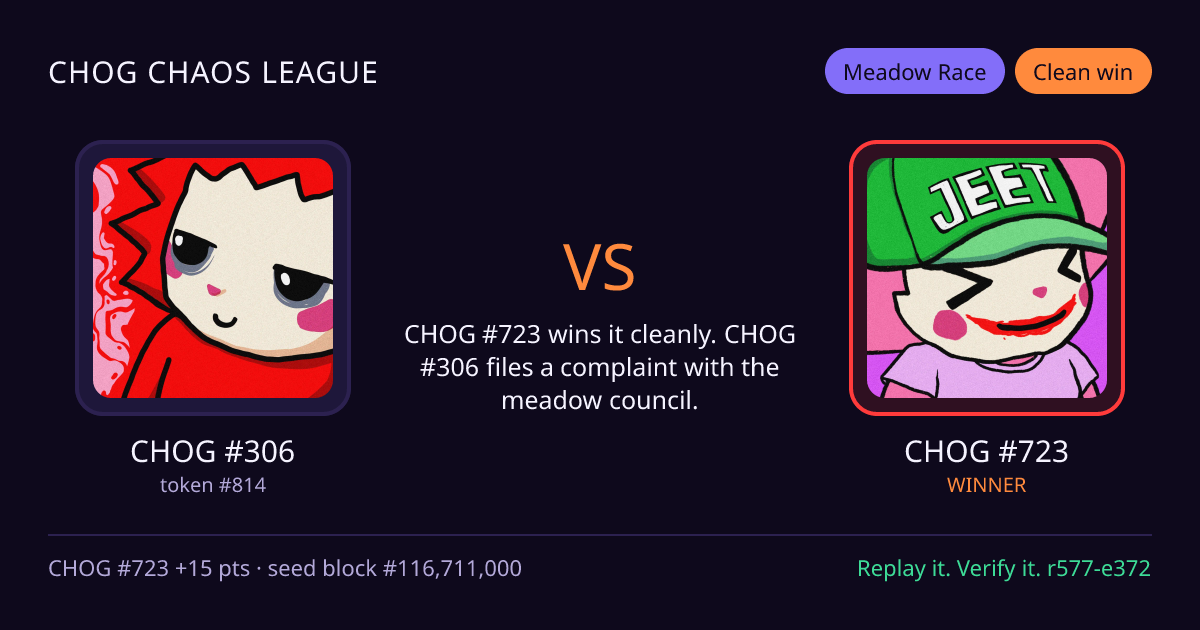 Highlight card: CHOG #306 versus CHOG #723