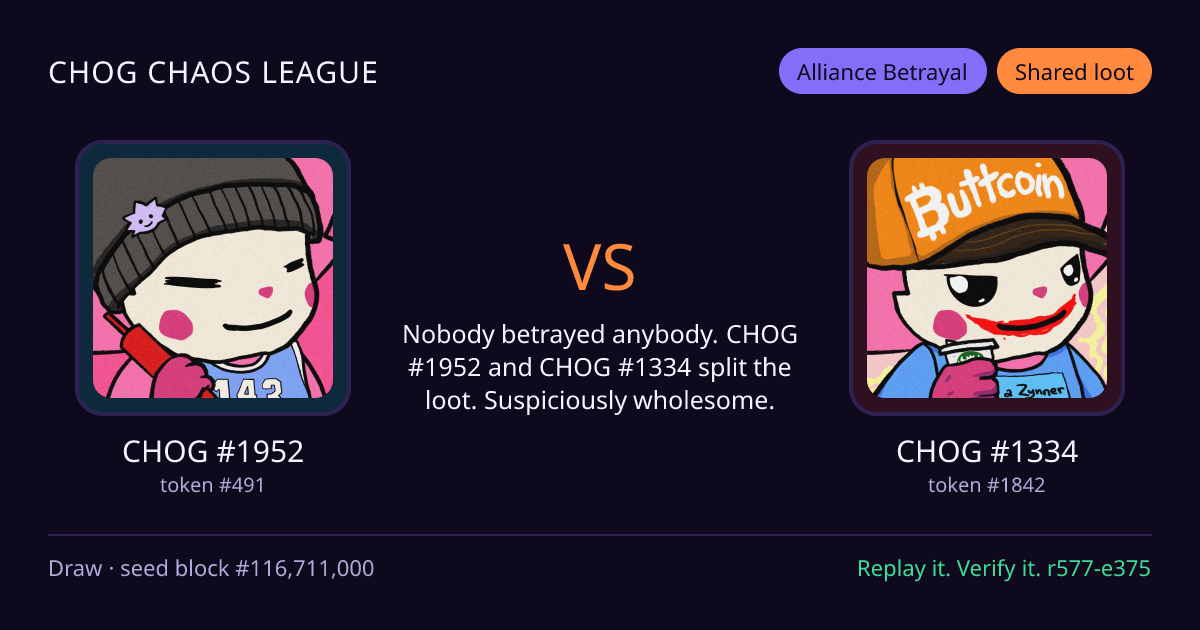 Highlight card: CHOG #1952 versus CHOG #1334
