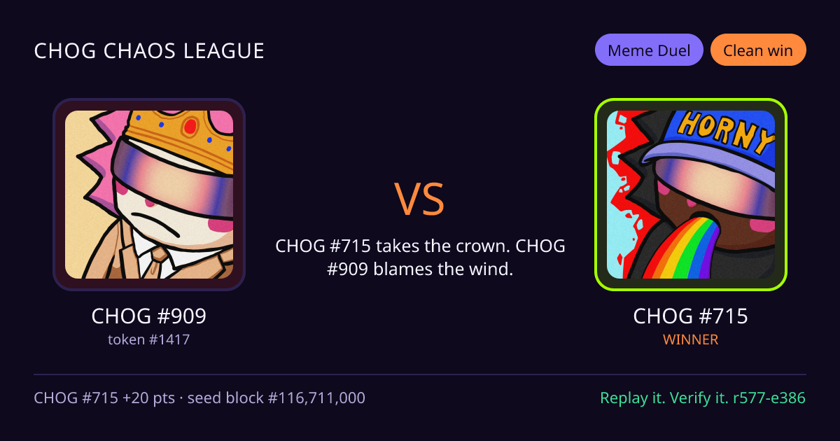 Highlight card: CHOG #909 versus CHOG #715