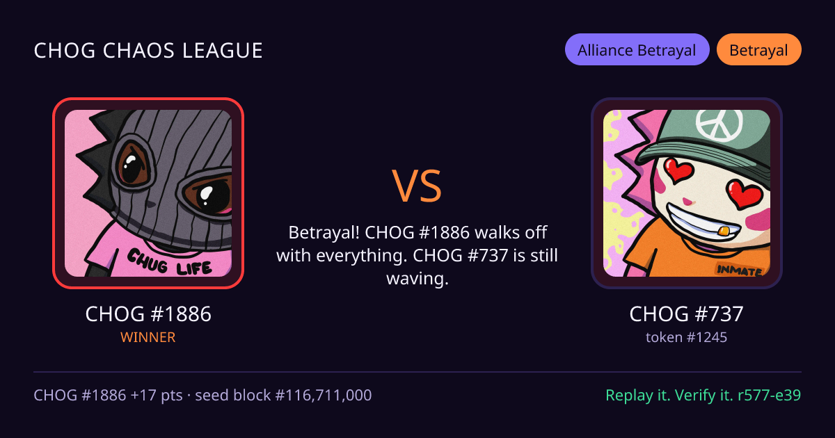 Highlight card: CHOG #1886 versus CHOG #737