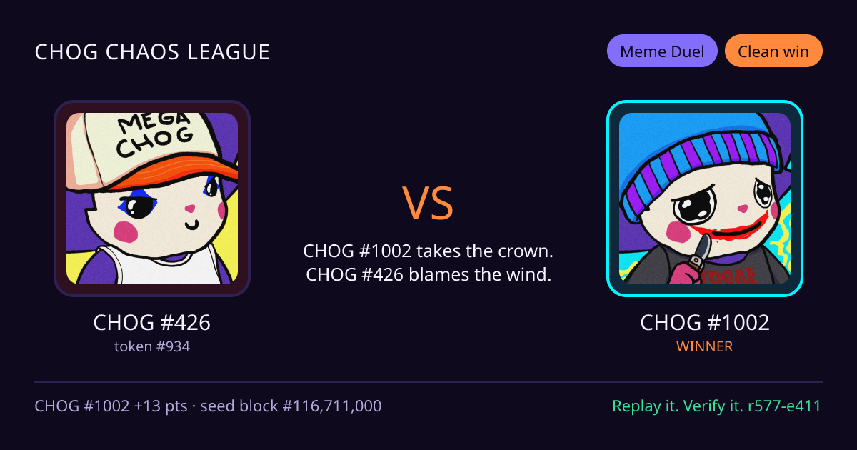 Highlight card: CHOG #426 versus CHOG #1002