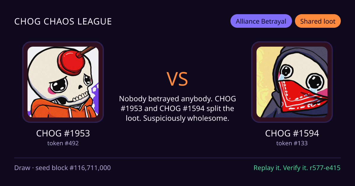 Highlight card: CHOG #1953 versus CHOG #1594