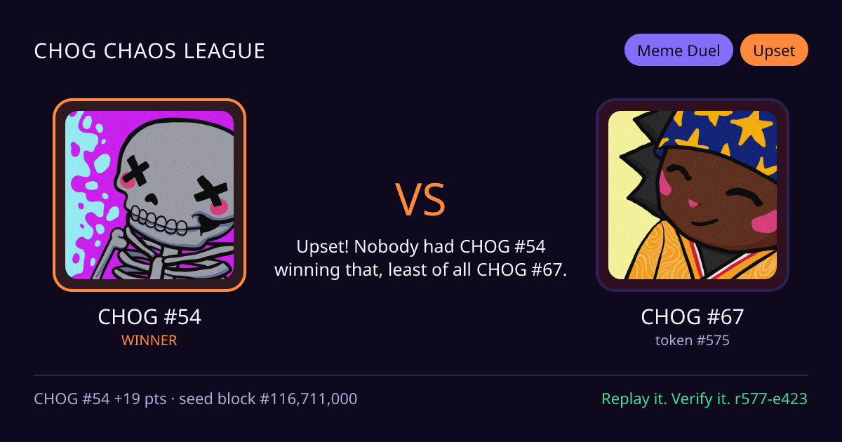 Highlight card: CHOG #54 versus CHOG #67