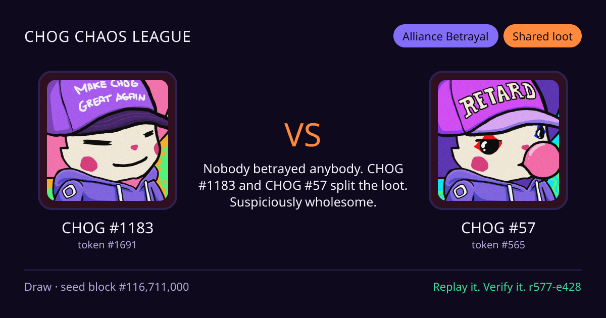 Highlight card: CHOG #1183 versus CHOG #57