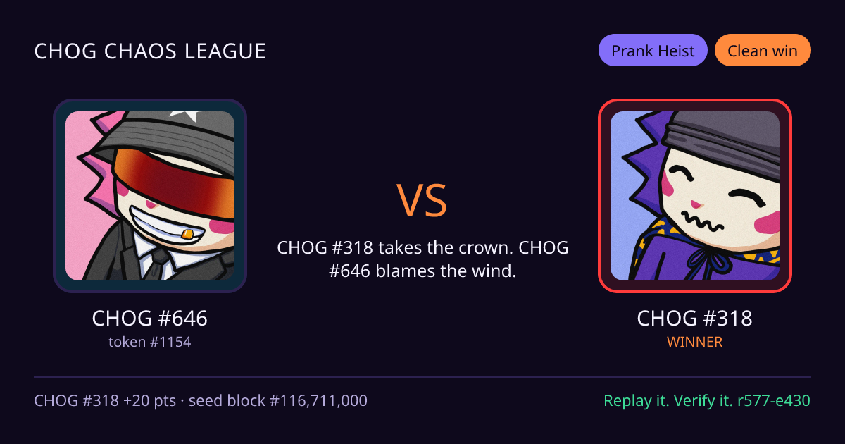 Highlight card: CHOG #646 versus CHOG #318