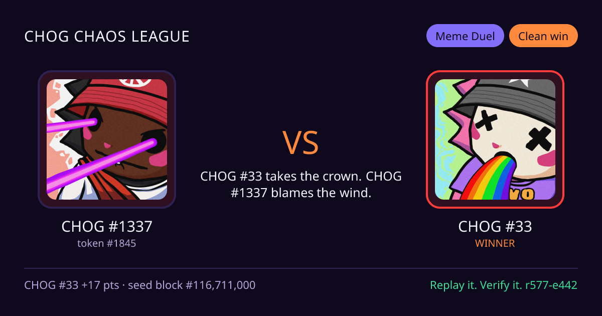 Highlight card: CHOG #1337 versus CHOG #33