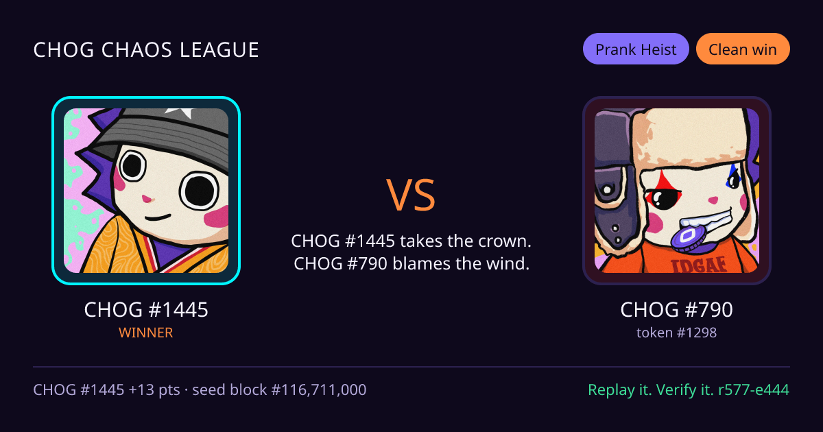 Highlight card: CHOG #1445 versus CHOG #790