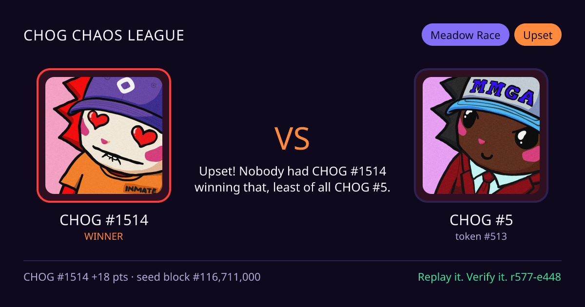 Highlight card: CHOG #1514 versus CHOG #5