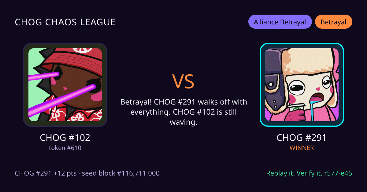 Highlight card: CHOG #102 versus CHOG #291