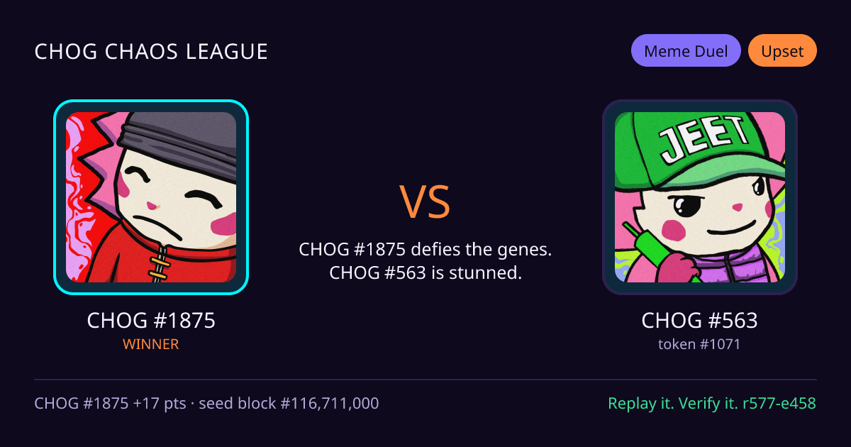 Highlight card: CHOG #1875 versus CHOG #563