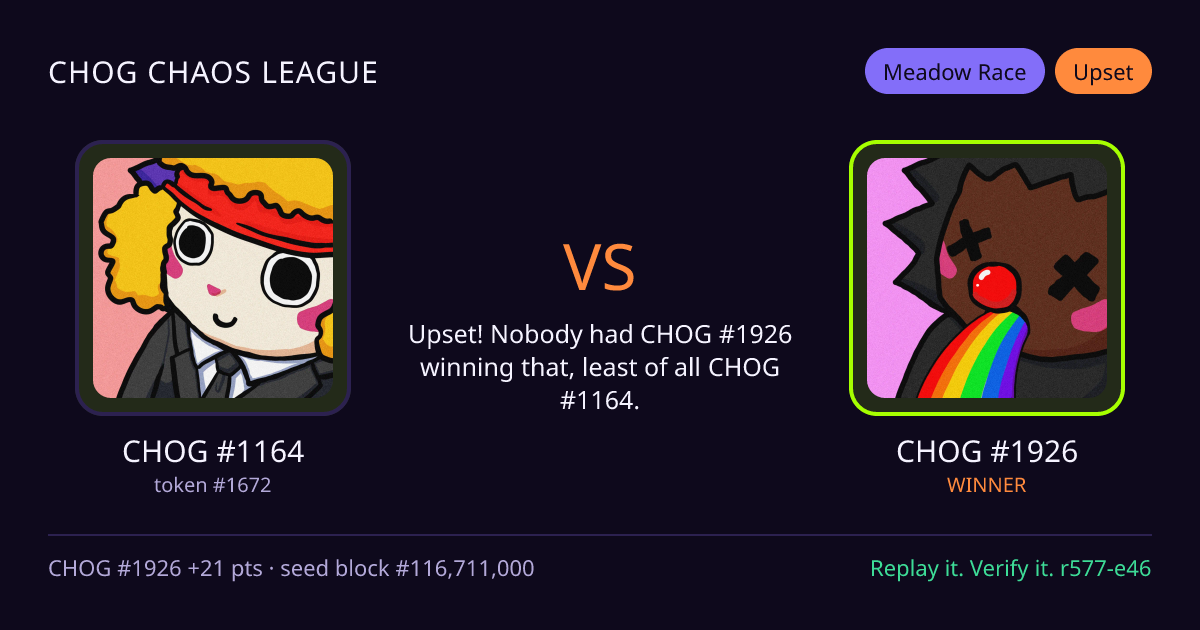Highlight card: CHOG #1164 versus CHOG #1926