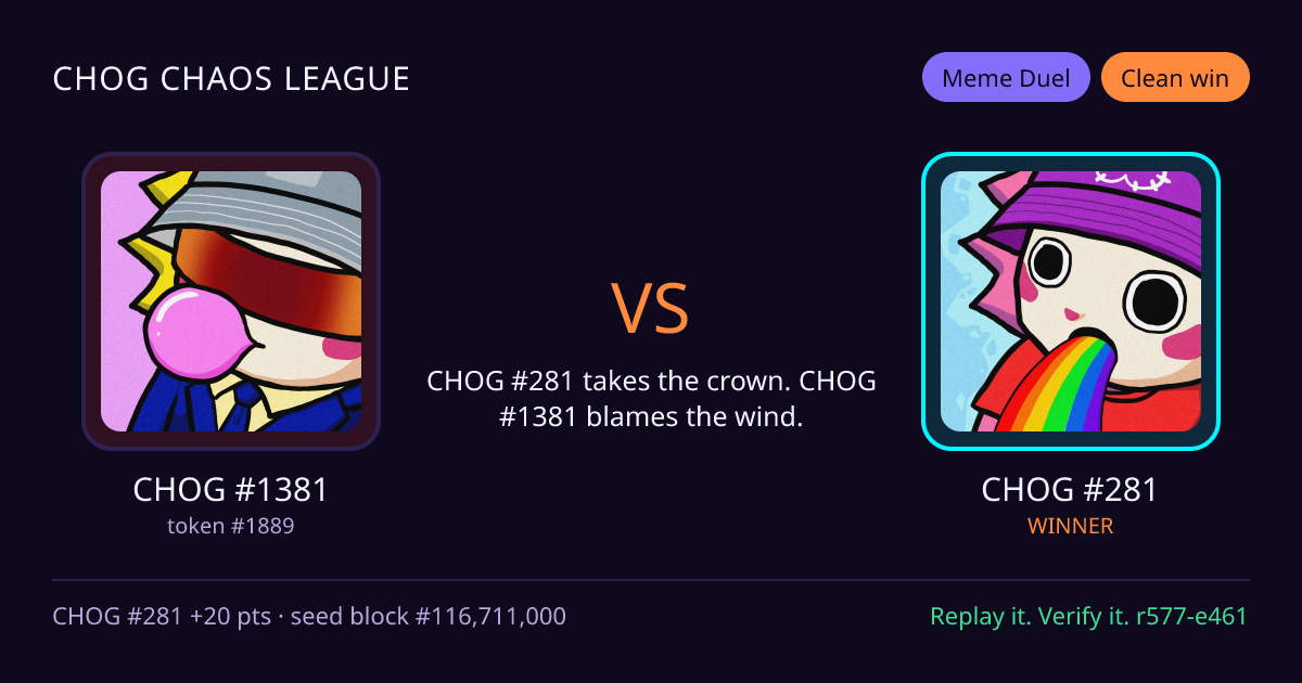 Highlight card: CHOG #1381 versus CHOG #281