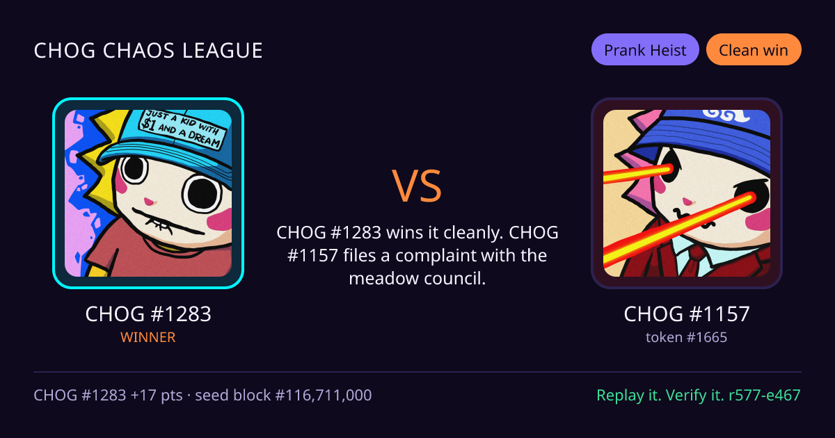 Highlight card: CHOG #1283 versus CHOG #1157