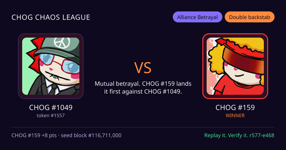 Highlight card: CHOG #1049 versus CHOG #159