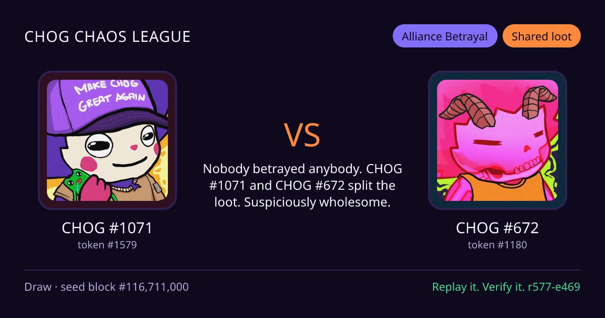 Highlight card: CHOG #1071 versus CHOG #672