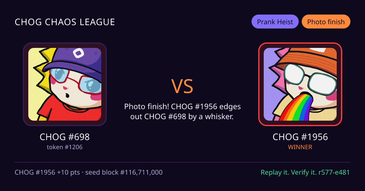 Highlight card: CHOG #698 versus CHOG #1956