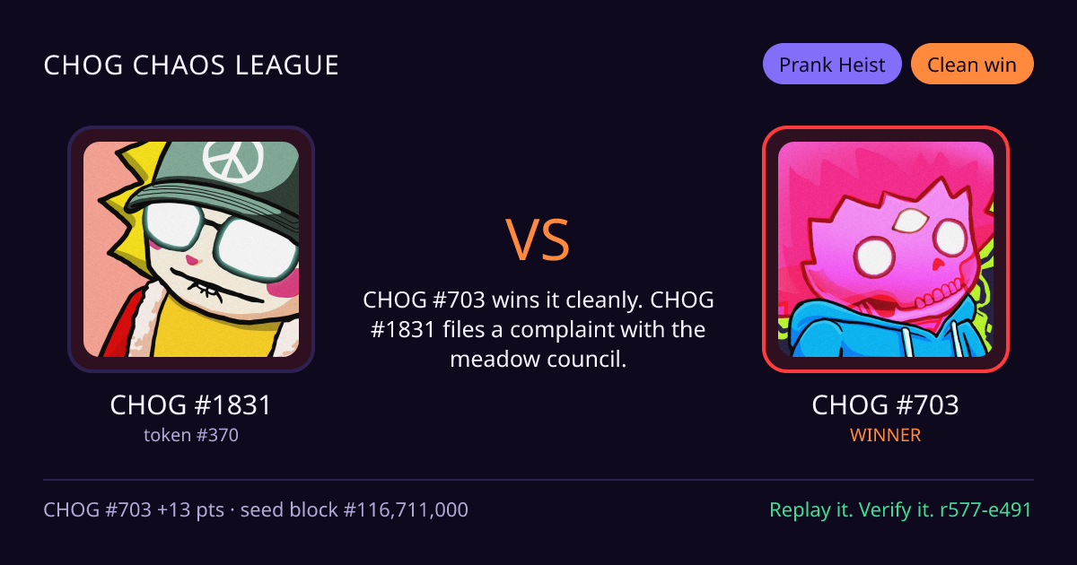 Highlight card: CHOG #1831 versus CHOG #703