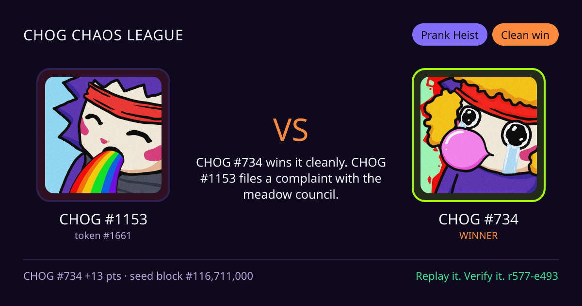 Highlight card: CHOG #1153 versus CHOG #734