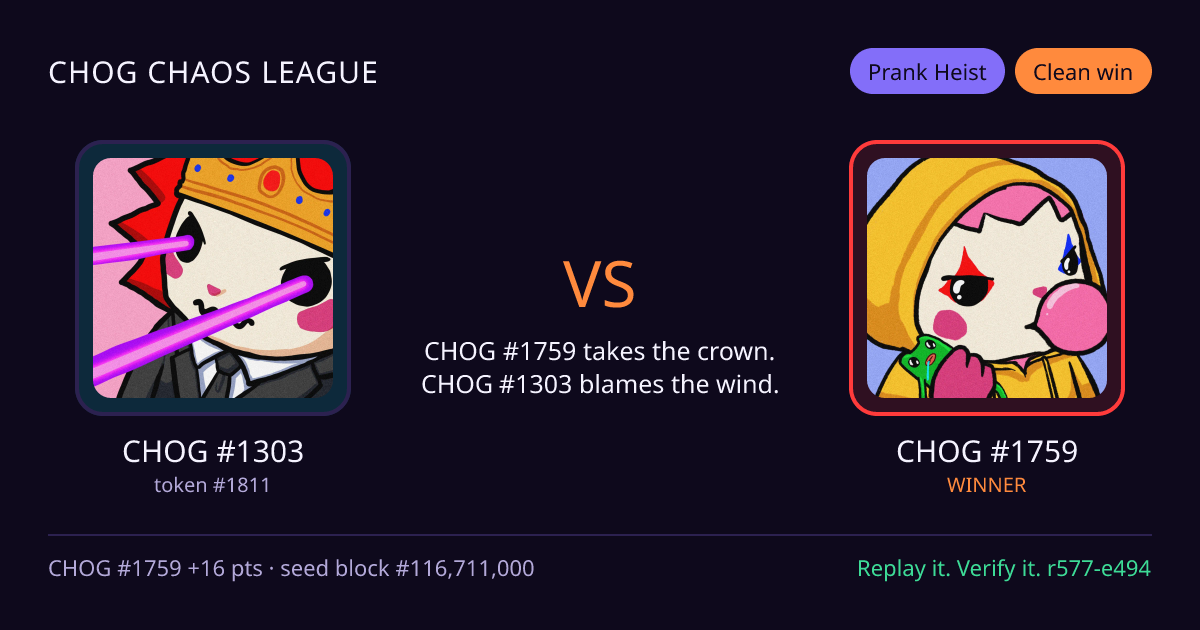 Highlight card: CHOG #1303 versus CHOG #1759