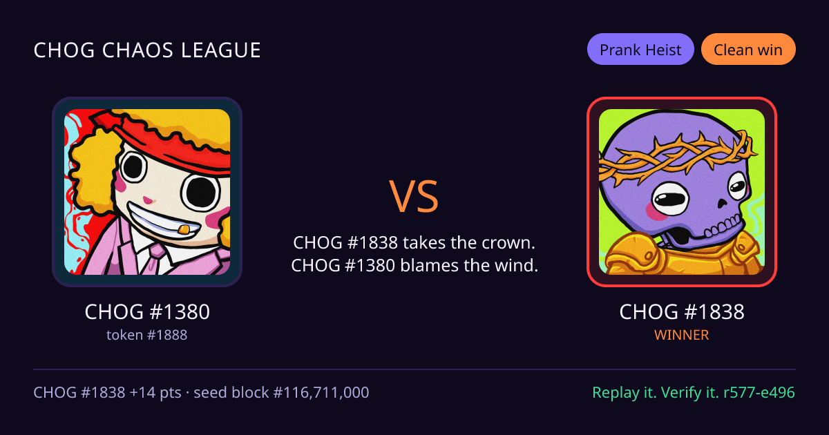 Highlight card: CHOG #1380 versus CHOG #1838