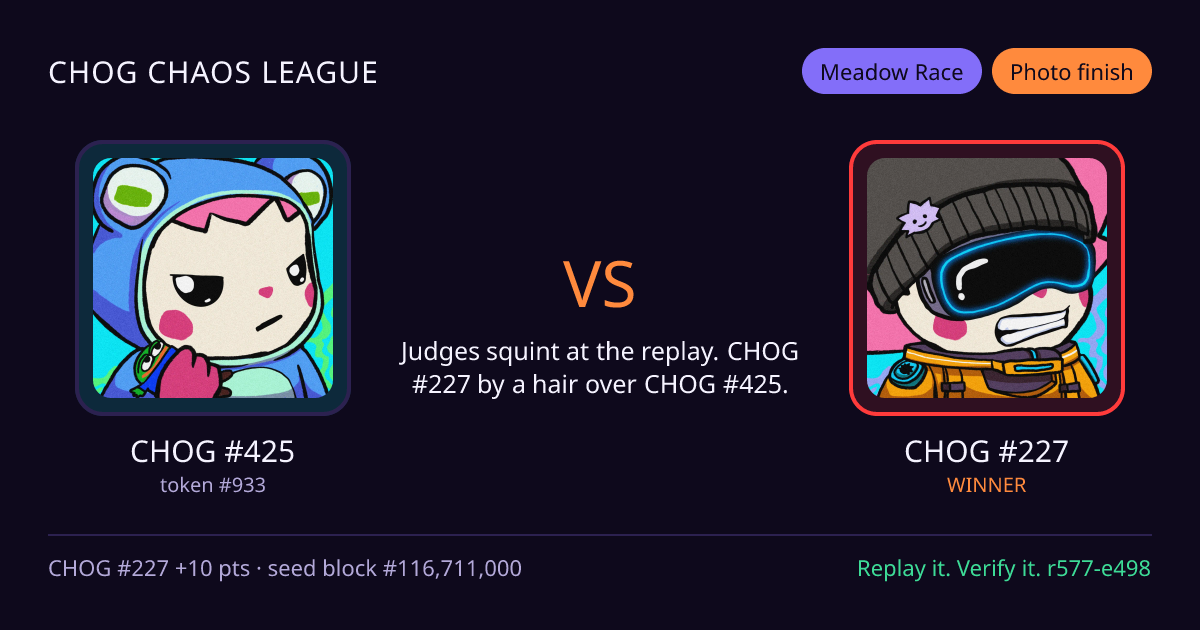 Highlight card: CHOG #425 versus CHOG #227